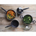 Набор из 2-х алюминиевых сковород с антипригарным покрытием BEKA Kitchen Fun Salsa \ 13857964